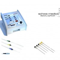 Thermedico RF Kanül- Elektrod